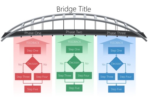 Bridge Graphic 3