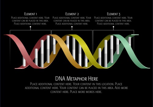 DNA Graphic