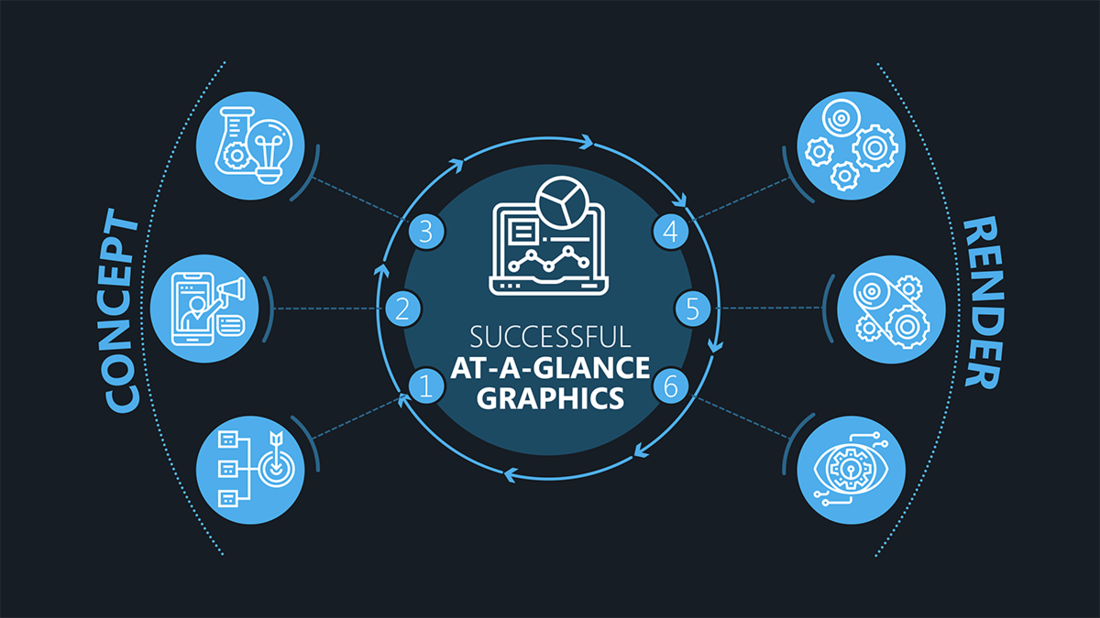 Design And Render Graphic For Webinar