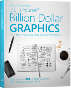 Homepage 2021 - Billion Dollar Graphics